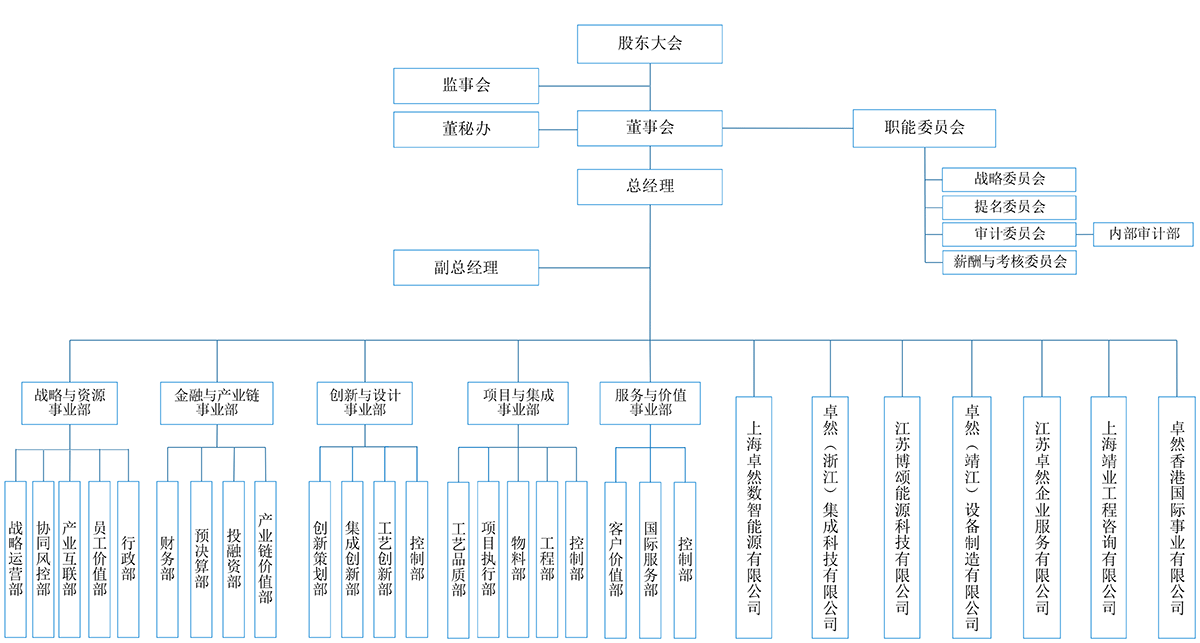 jxf吉祥坊(中国)官方网站
